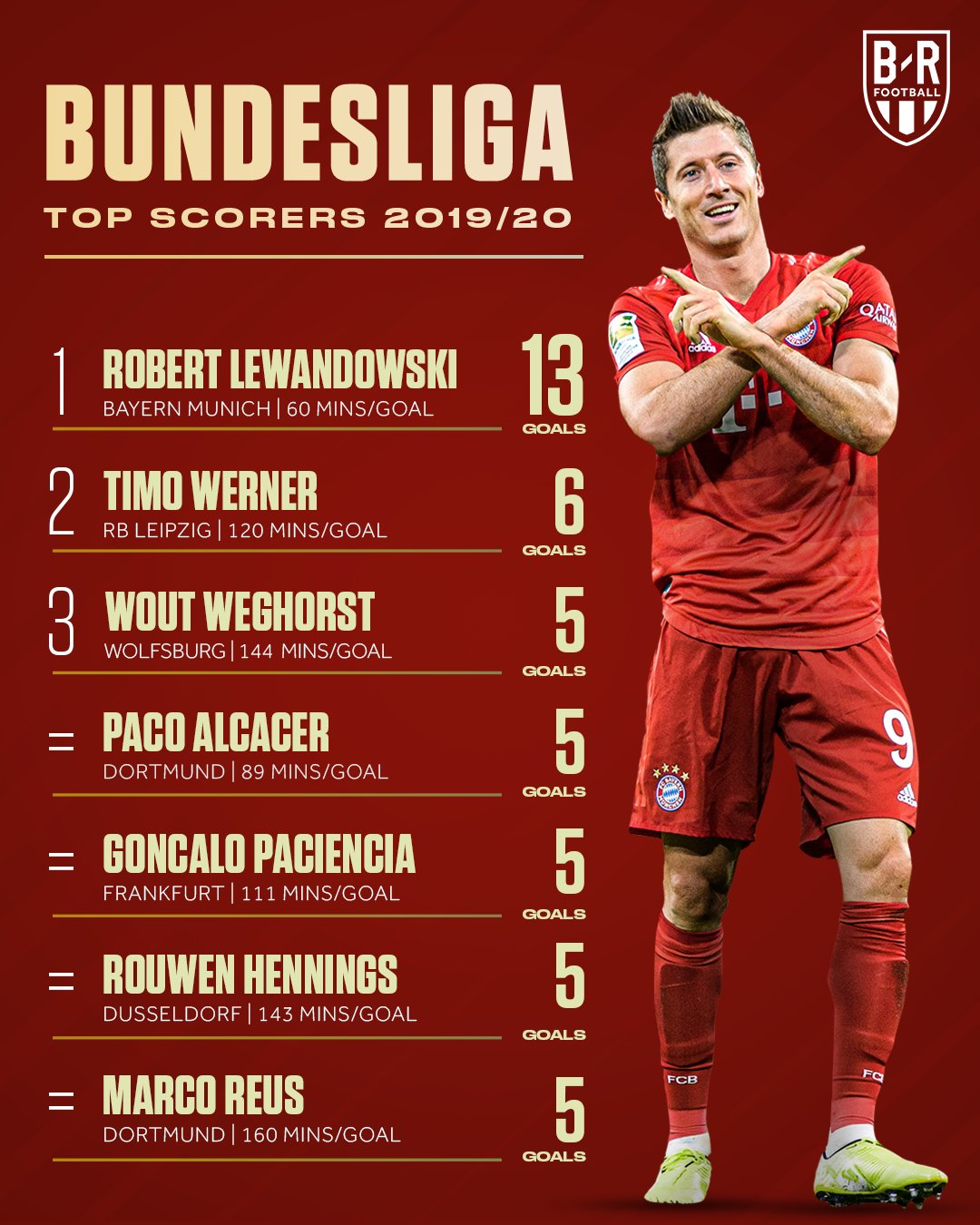 广东省技术研究开发中心